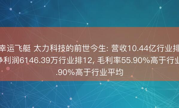 幸运飞艇 太力科技的前世今生: 营收10.44亿行业排16， 净利润6146.39万行业排12， 毛利率55.90%高于行业平均